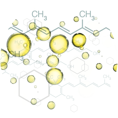 How Retinol Works
